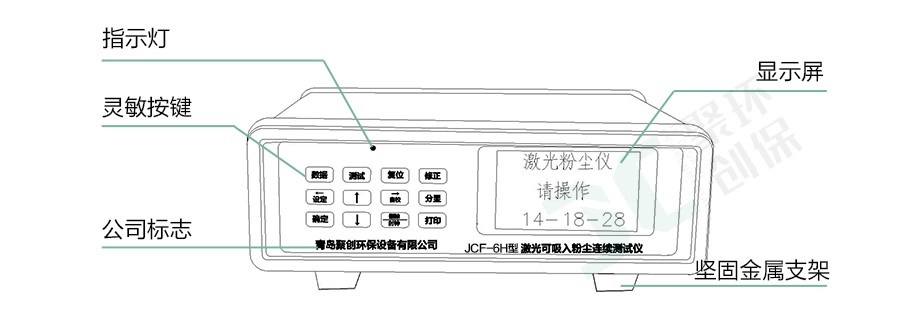 JCF-6H這款粉塵儀有什么與眾不同,為何大家都選它？